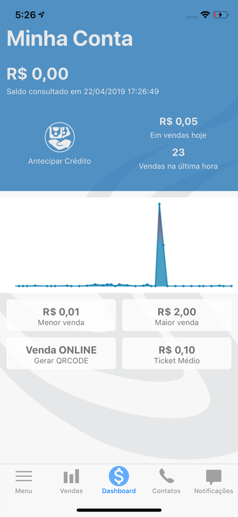 Painel da conta do aplicativo ValeShop Beneficios mostrando saldo e gráfico de desempenho de vendas
