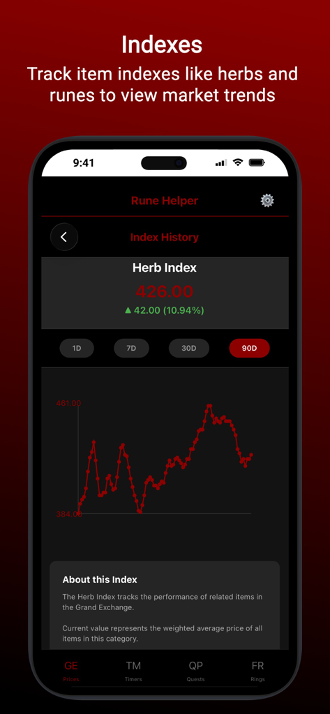Herb index market trends and price history chart in the Rune Helper app