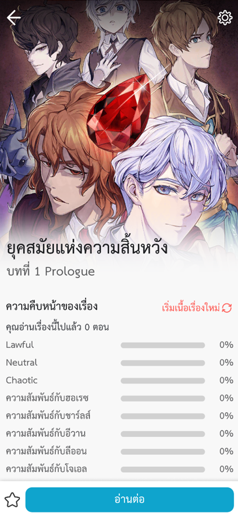 BuzzDe บุสสดี รวม เกมนิยายแชท - A screenshot of the BuzzDe app showing a visual novel story prologue with anime characters and relationship stats.