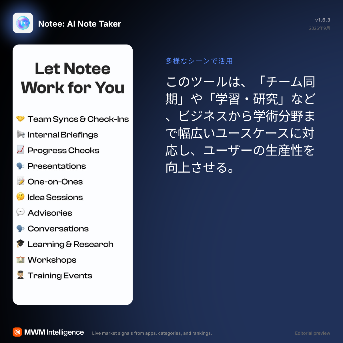 Notee：AIノート・文字起こし・議事録 - 仕事効率化アプリ | MWM