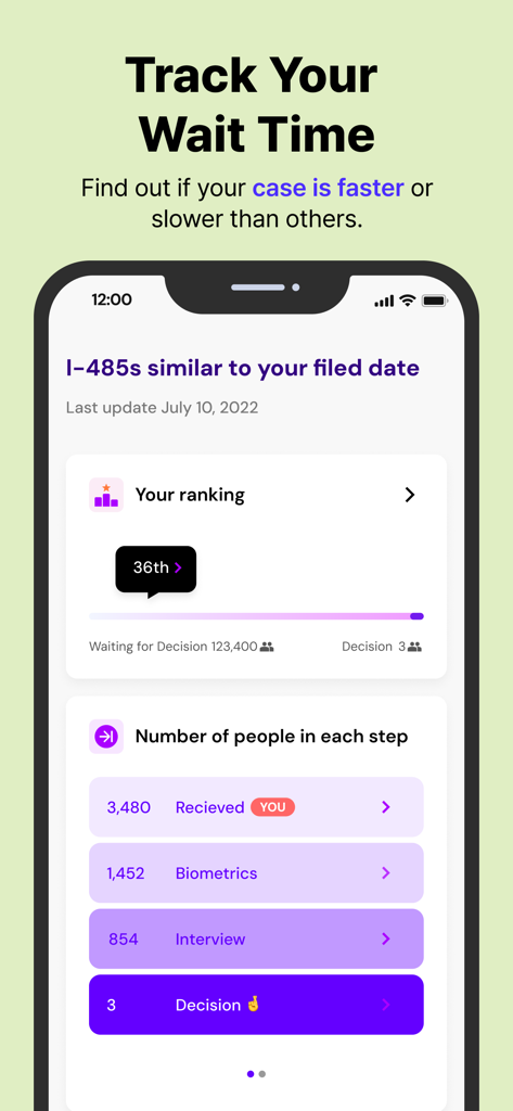 Lawfully Case Tracker - Lawfully Case Tracker app interface showing immigration wait time analysis and case ranking.