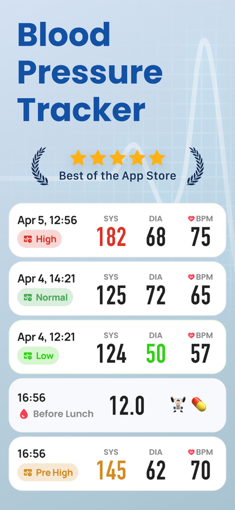SmartBP: Record Blood Pressure - SmartBP app interface showing a detailed log of blood pressure readings with systolic and diastolic values categorized by health status like High, Normal, and Low.