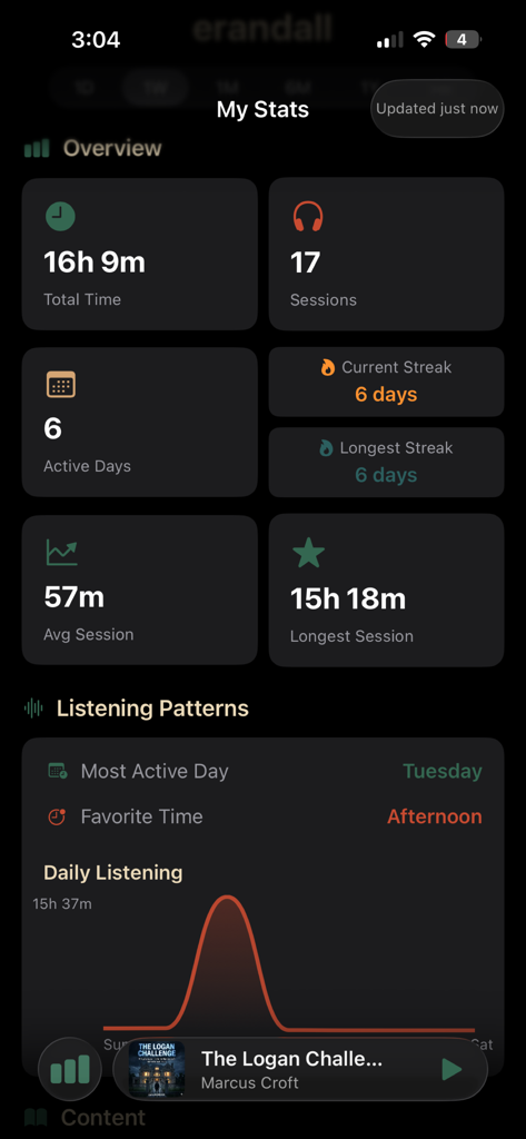 Audra Books - Audra Books app dashboard showing detailed audiobook listening statistics and patterns