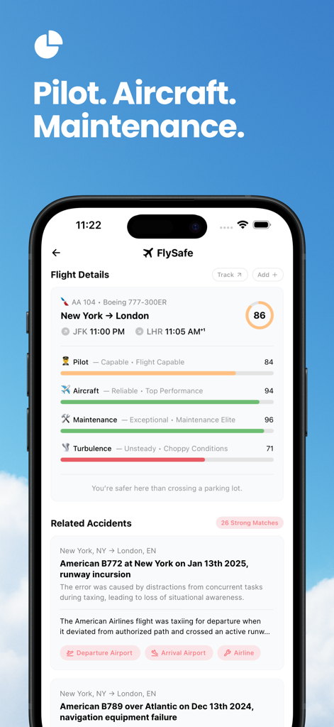 Interface de l'application FlySafe montrant les scores de sécurité pour le pilote, l'avion, la maintenance et les turbulences pour un vol de New York à Londres.