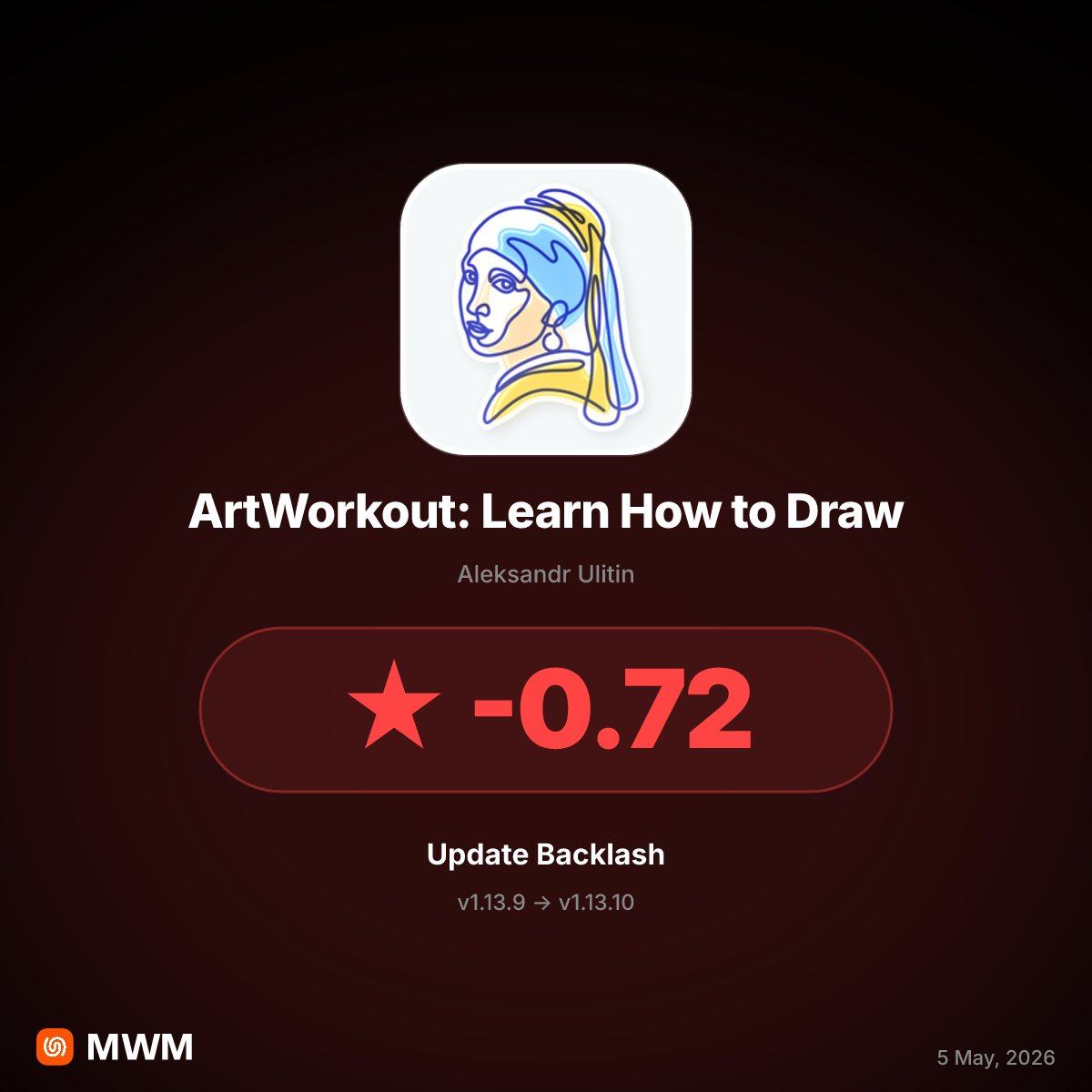 ArtWorkout v1.13.10 Forces Strict Drawing Rules, Ratings Drop