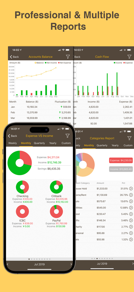 Screenshots of Money Monitor Pro showing various financial reports like expense vs income donut charts and cash flow bar graphs.