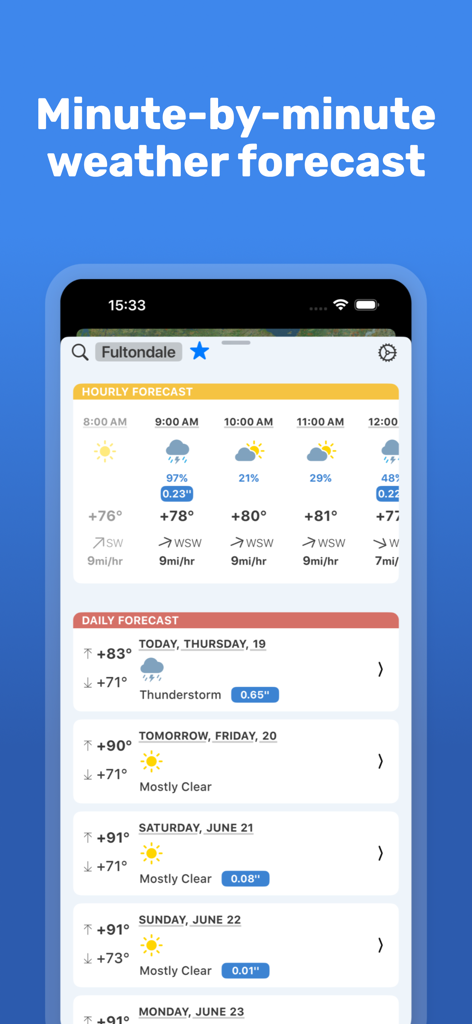 RainAlert: Rain Radar & Alerts - Pantalla de la aplicación RainAlert que muestra pronósticos meteorológicos por hora y diarios con detalles de temperatura y precipitación