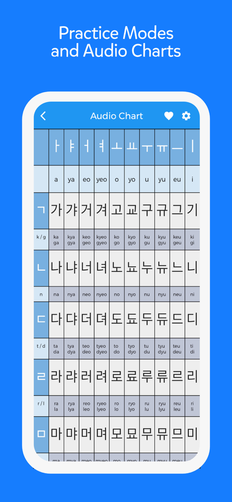 Learn Languages with Dr. Moku - A Korean Hangul audio chart within the Dr Moku language learning app showing phonetic pronunciations.