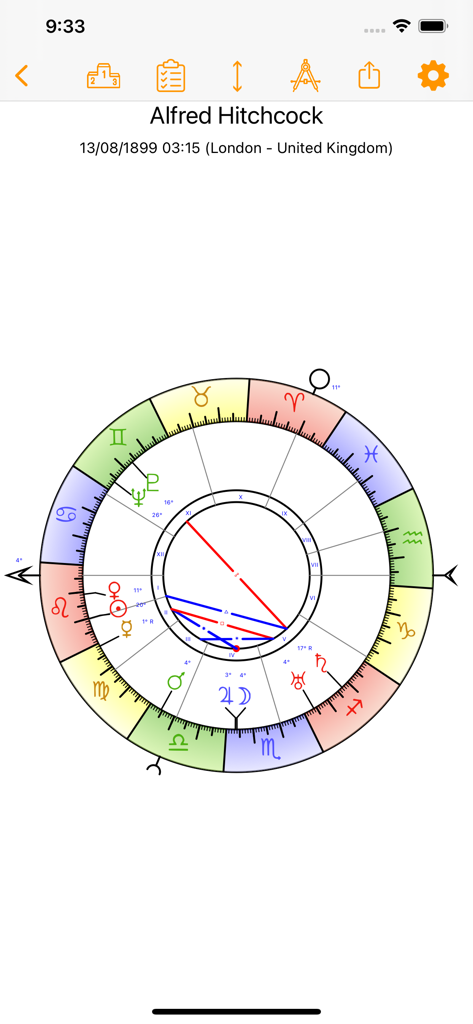 Olympia Astrology - Olympia Astrologyアプリで、惑星の位置とアスペクトを示すアルフレッド・ヒッチコックの詳細な技術的なネイタルチャート。