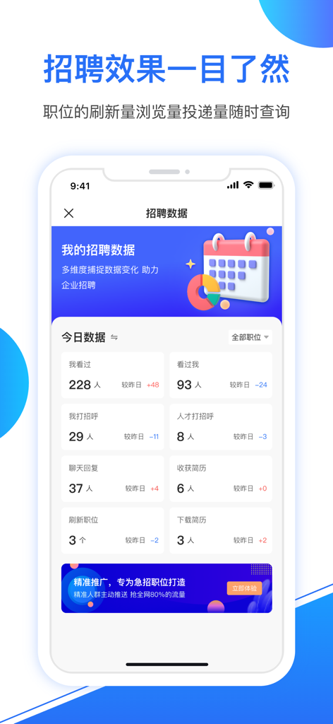 新安人才网企业版—企业招聘好帮手 - A mobile app interface displaying recruitment data and candidate engagement statistics for employers.