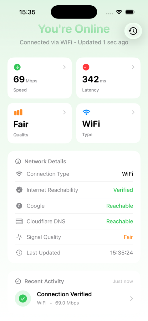 Dashboard of OnlineNow app displaying real-time WiFi connectivity status speed and latency