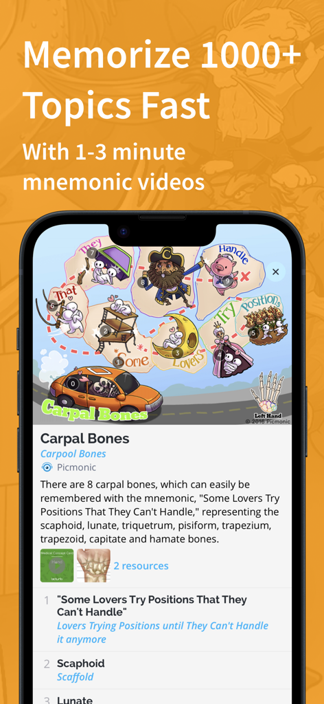 Picmonic Anatomy & Physiology - A smartphone displaying a visual mnemonic illustration in the Picmonic app to help students memorize carpal bones
