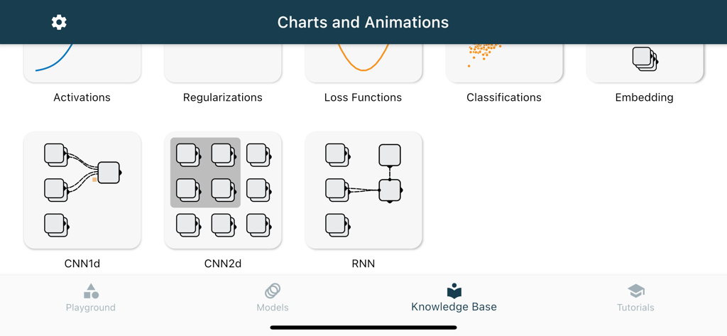 A screen from the Neural Network app showing various learning categories for charts and animations including activations, CNN, and RNN.