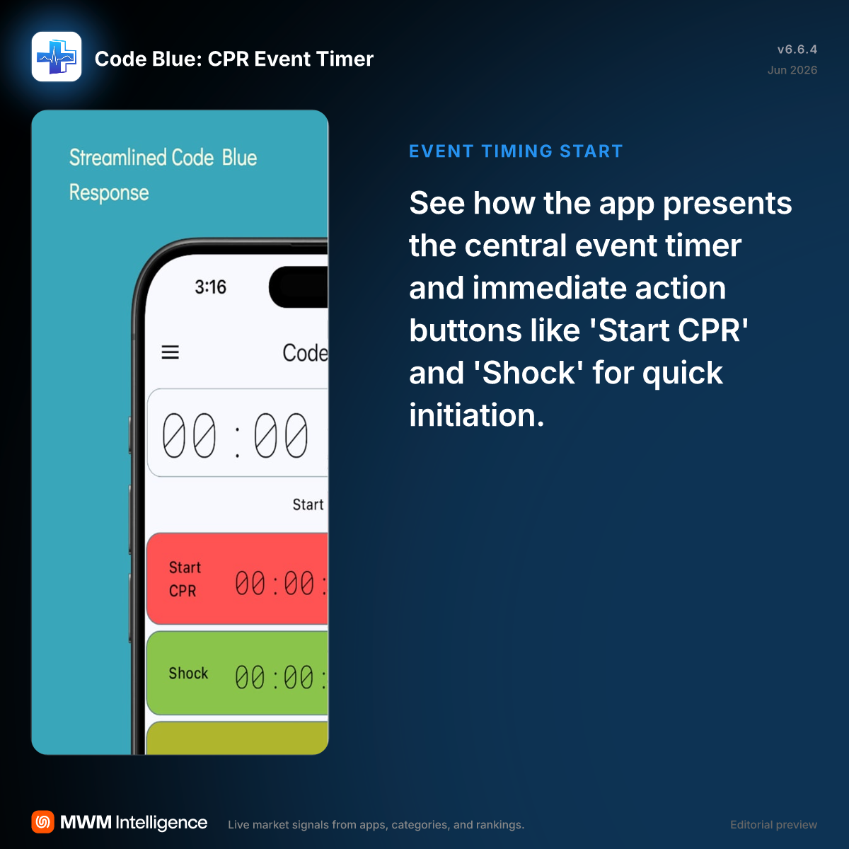 Code Blue: CPR Event Timer - Medical App | MWM