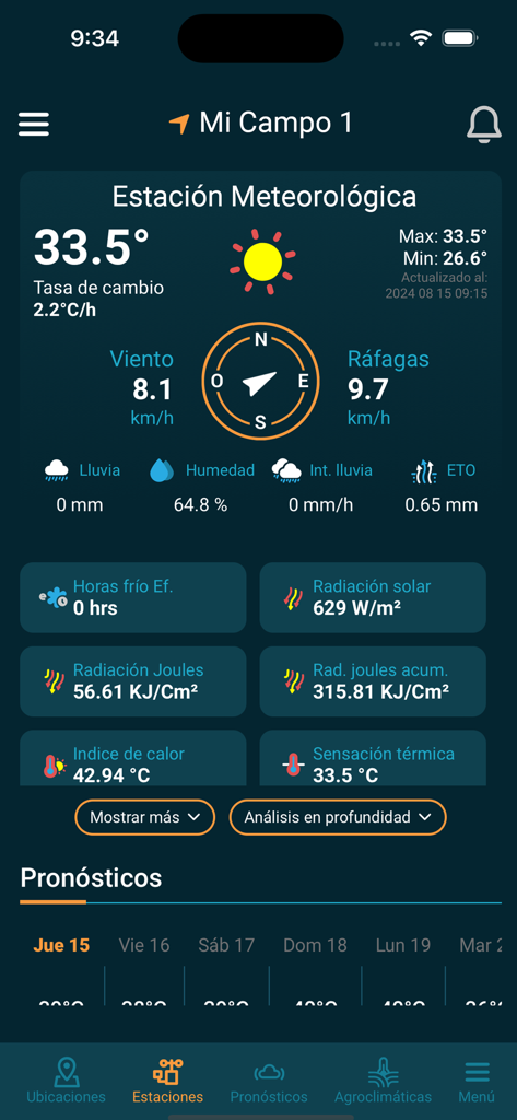 GlobalMet Agro - GlobalMet Agro App Wetterstation-Oberfläche mit detaillierten landwirtschaftlichen Daten und Feldvorhersagen