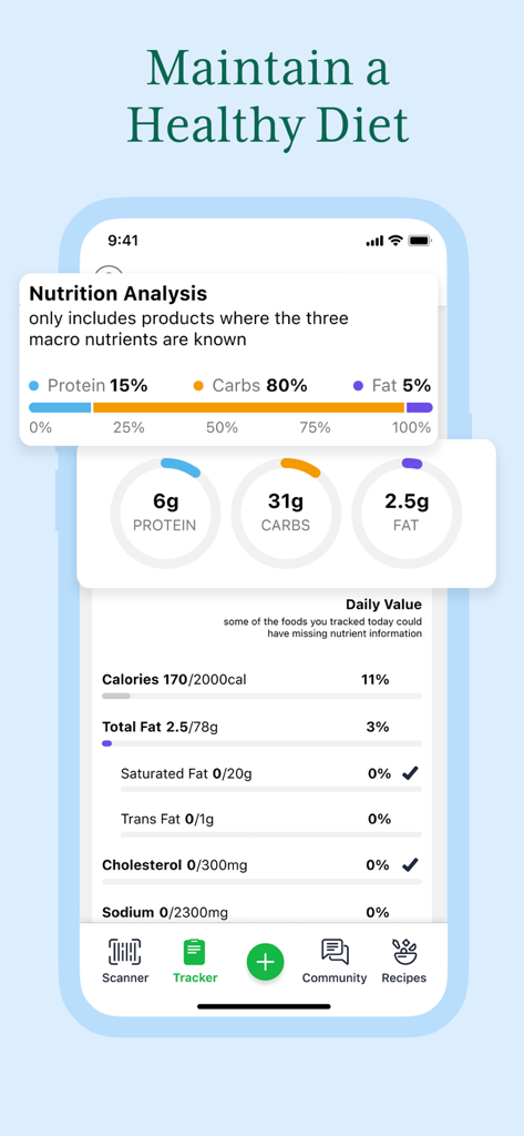 Fooducate app interface showing nutrition analysis with protein carbs and fat percentages