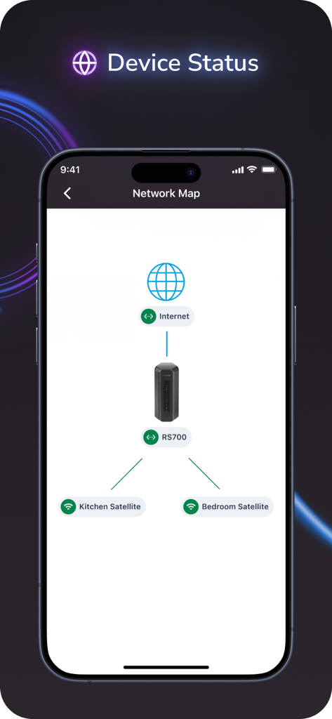 NETGEAR Nighthawk - WiFi App - インターネット、ルーター、2台のサテライト間の接続状態を表示する、NETGEAR Nighthawkアプリのネットワークマップ画面