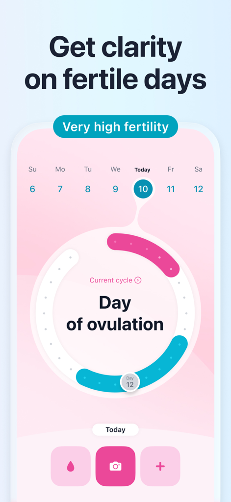 Écran de l'application Pregmate affichant un graphique de cycle circulaire mettant en évidence le jour de l'ovulation et le statut de fertilité élevée.