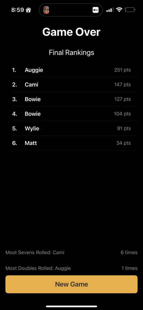 Final rankings and scores screen showing player results in the Bank dice game app