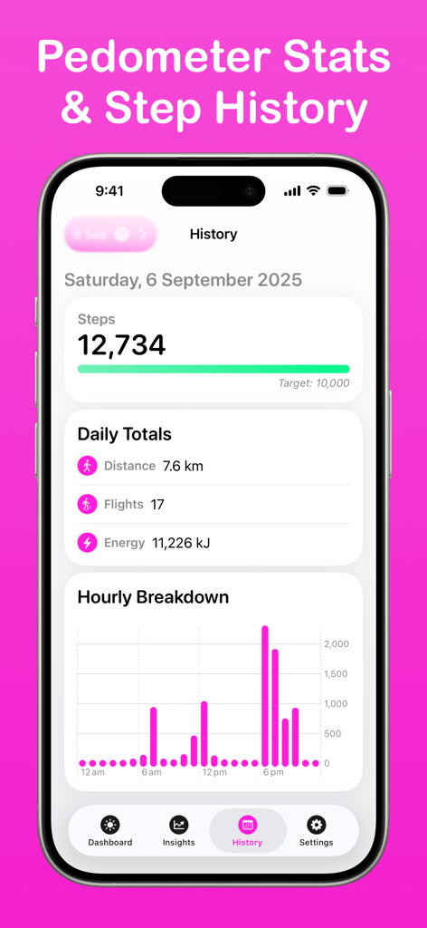 Daily Steps: Step Counter - Daily Steps app history screen showing daily step totals and an hourly activity breakdown chart