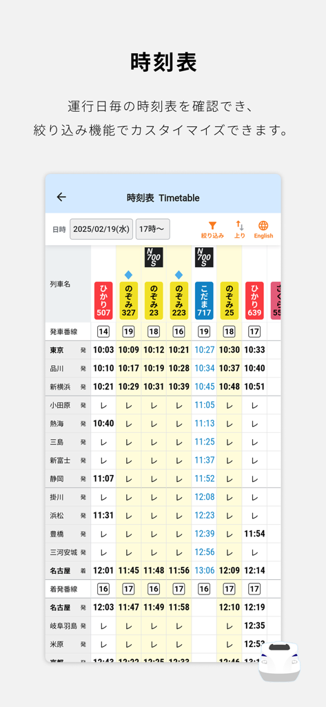 JR東海　東海道・山陽新幹線時刻表 - Un horaire numérique sous forme de grille des lignes Shinkansen Tokaido et Sanyo indiquant les types de trains et les heures de départ dans les différentes gares.