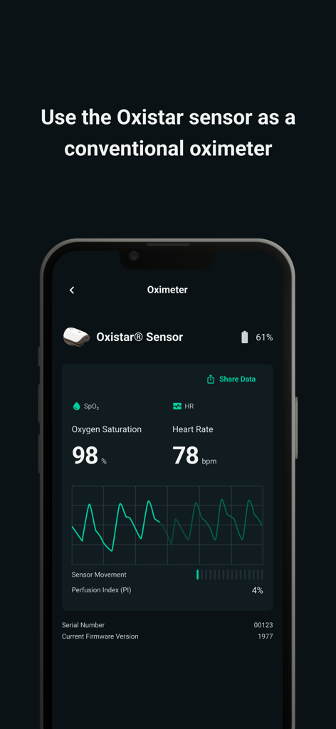 Biologix - Biologix app screen displaying real-time oxygen saturation and heart rate data from an Oxistar sensor.