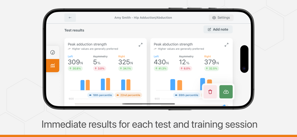 ForceFrame - ForceFrame app dashboard displaying peak strength test results and asymmetry data for hip adduction and abduction