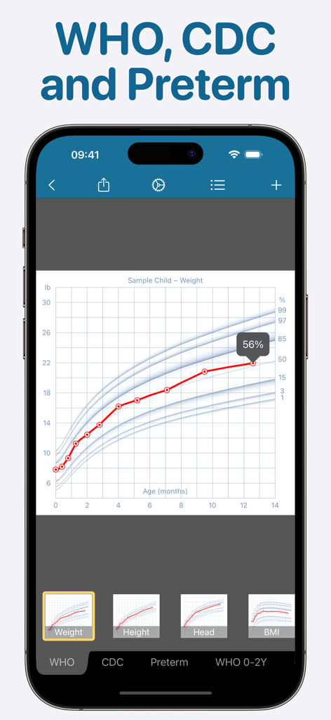 Growth: baby & child charts - Growth baby and child charts app showing weight percentile tracking on a WHO growth curve.