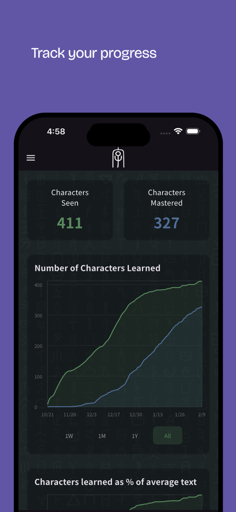 Hanly - Screenshot of Hanly app showing a graph of Chinese characters learned and mastered statistics