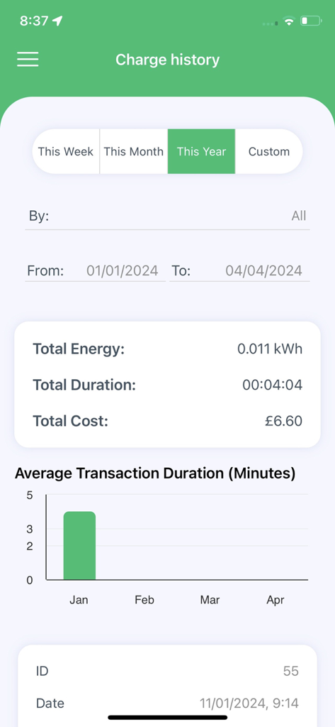 ePower EV Charging - ePower EV Charging app charge history screen showing energy consumption and costs