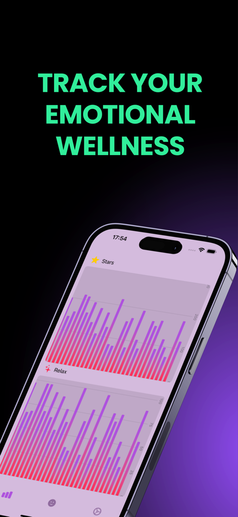 Scream Therapy - Scream Therapy app screen showing bar charts for tracking emotional wellness and scream levels