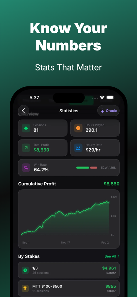 PokerLog app interface displaying session statistics, total profit, hourly rate, and a cumulative profit graph over time.