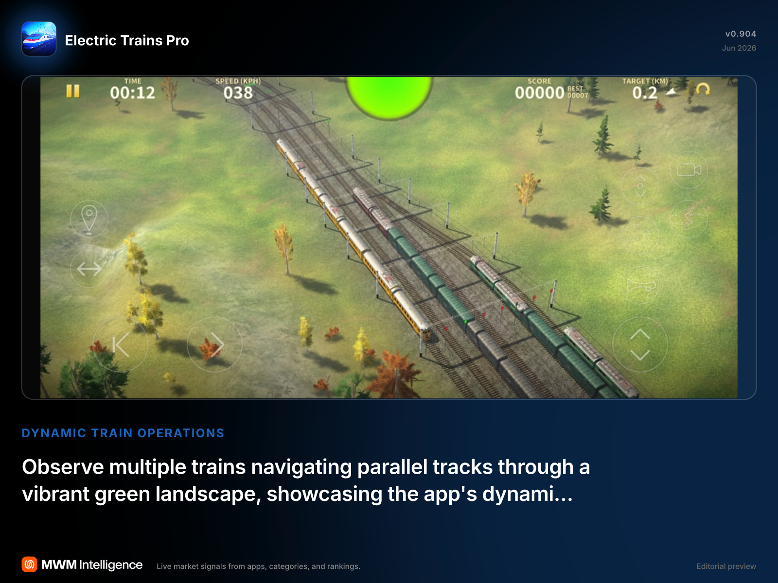 Electric Trains Pro - Games App | MWM