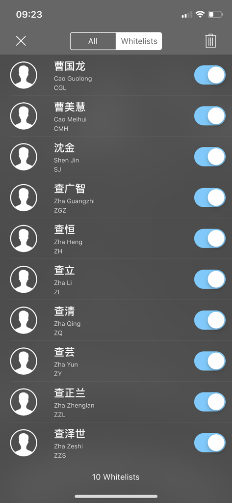 Whitelist management screen in the Phonetic Contacts app showing Chinese names with Pinyin initials and toggle switches.