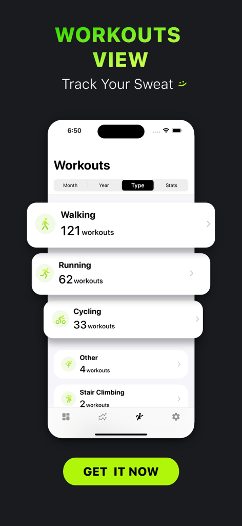 Activity Tracker・FitnessView - FitnessView app interface on an iPhone displaying a summary of workouts categorized by type like walking running and cycling