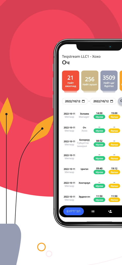 Timely.mn Admin - Dashboard of Timely.mn Admin app displaying employee attendance and time tracking statistics.