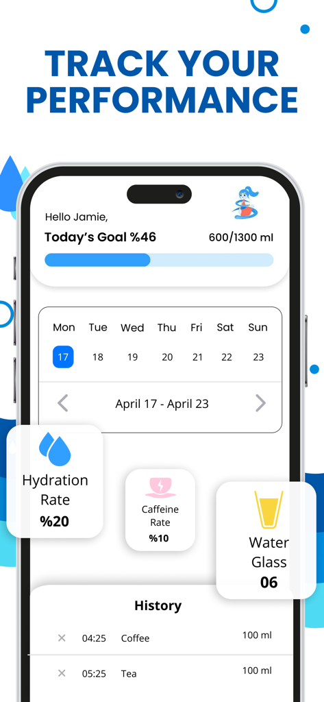 Water Reminder - Drink - Performance tracking dashboard in the Water Reminder app showing hydration goals and caffeine intake stats