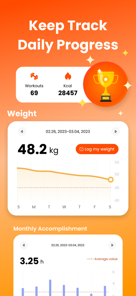 EasyFit - Female Workout - Progress tracking dashboard in the EasyFit app showing weight loss chart and daily fitness goals