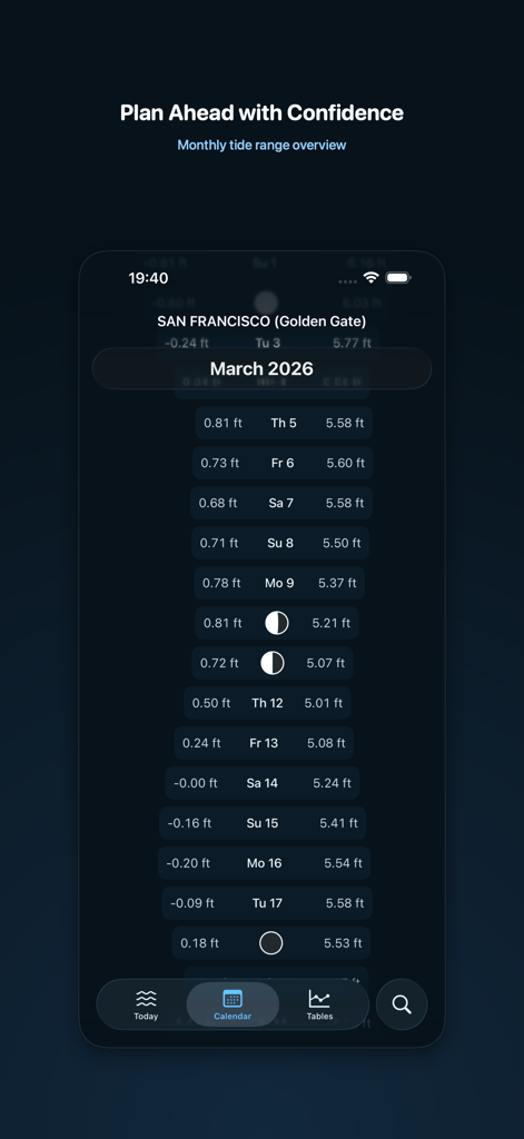MyTides - MyTides mobile app showing a monthly tide range overview for San Francisco Golden Gate with heights and moon phases