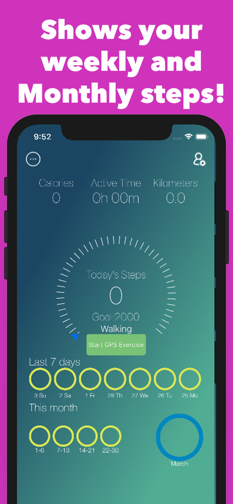 Interfaz de la aplicación Podómetro que muestra el recuento de pasos semanales y mensuales, calorías quemadas y distancia rastreada en la pantalla de un smartphone.