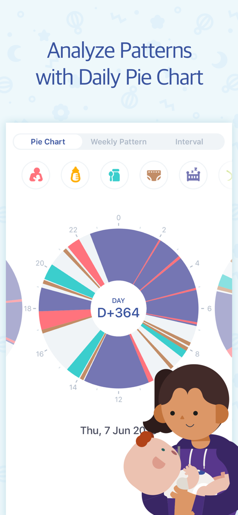 A colorful circular chart in the BabyTime app showing a baby's daily activity patterns for feeding and sleep.