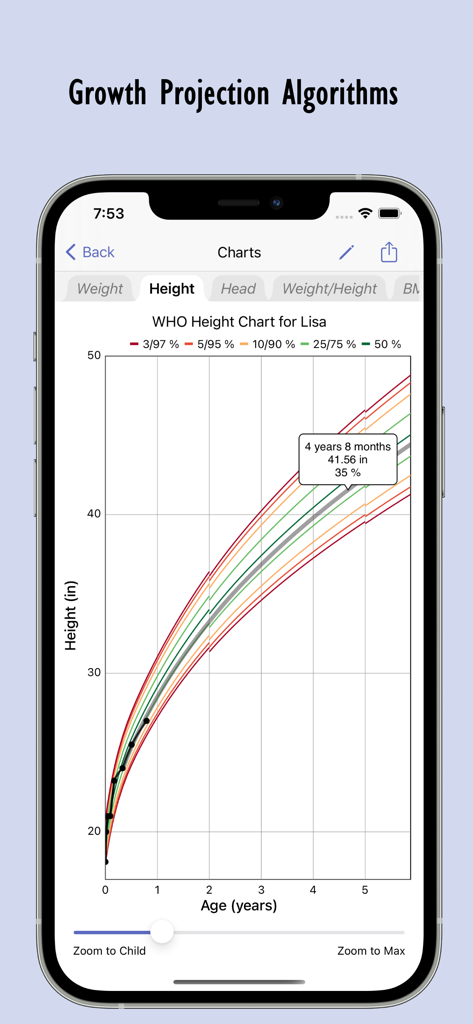 Child Growth Tracker - A WHO height chart for children showing growth projection lines and percentiles in a mobile app.