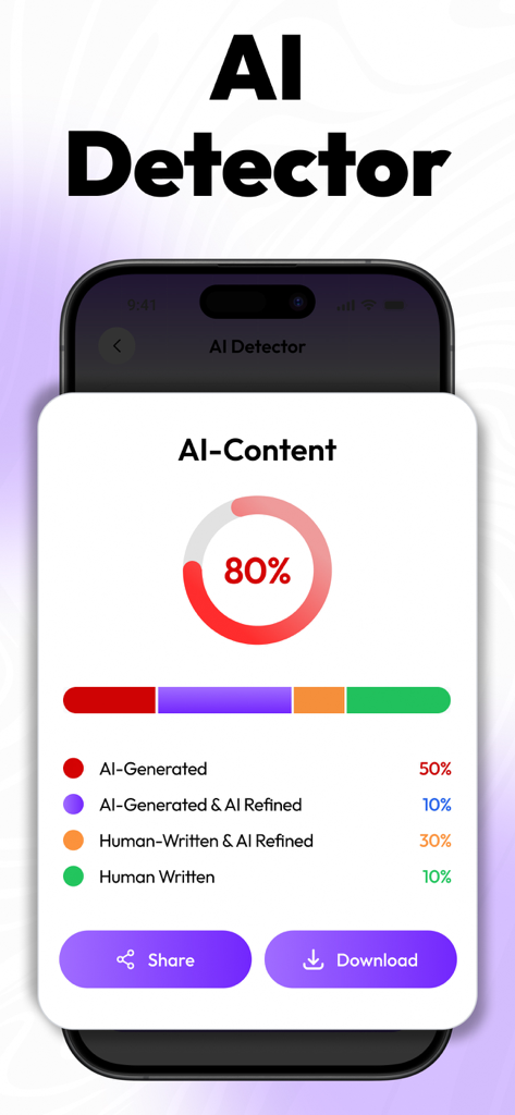 Tela do detector de IA no aplicativo Humanize AI mostrando uma pontuação de oitenta por cento de conteúdo gerado por máquina