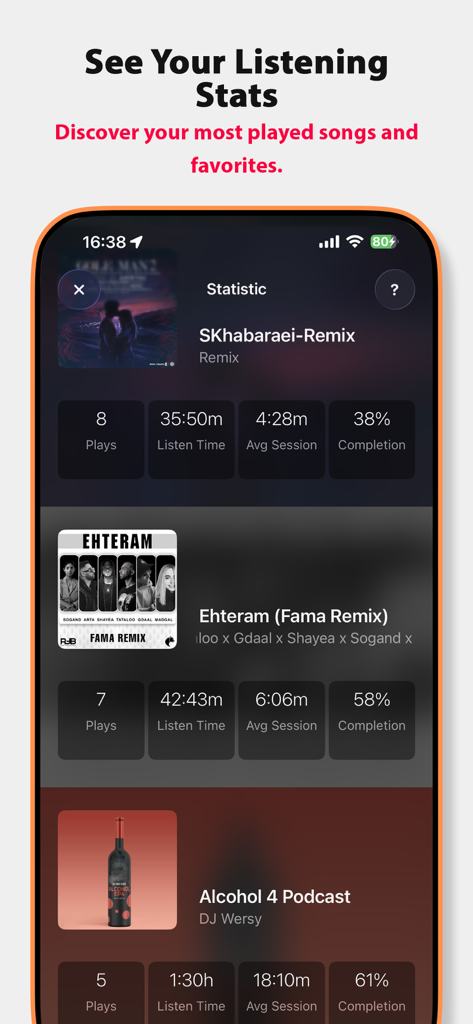 Music IR app screen showing user listening statistics for different songs and podcasts