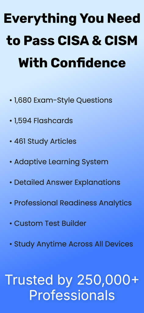 CISA & CISM: ISACA Exam Prep - Comprehensive features list for CISA and CISM exam preparation including practice questions flashcards and readiness analytics