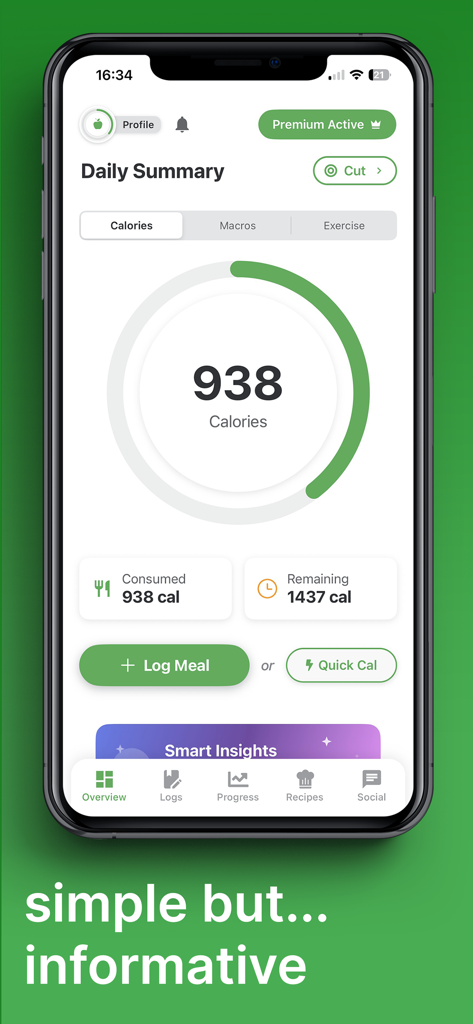 Pantalla de resumen diario de la aplicación móvil ChowTracker que muestra el panel de seguimiento de calorías