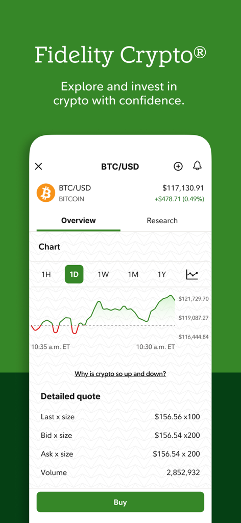 フィデリティ・インベストメンツのモバイルアプリのインターフェース。ビットコインの価格チャートと仮想通貨取引オプションが表示されています。