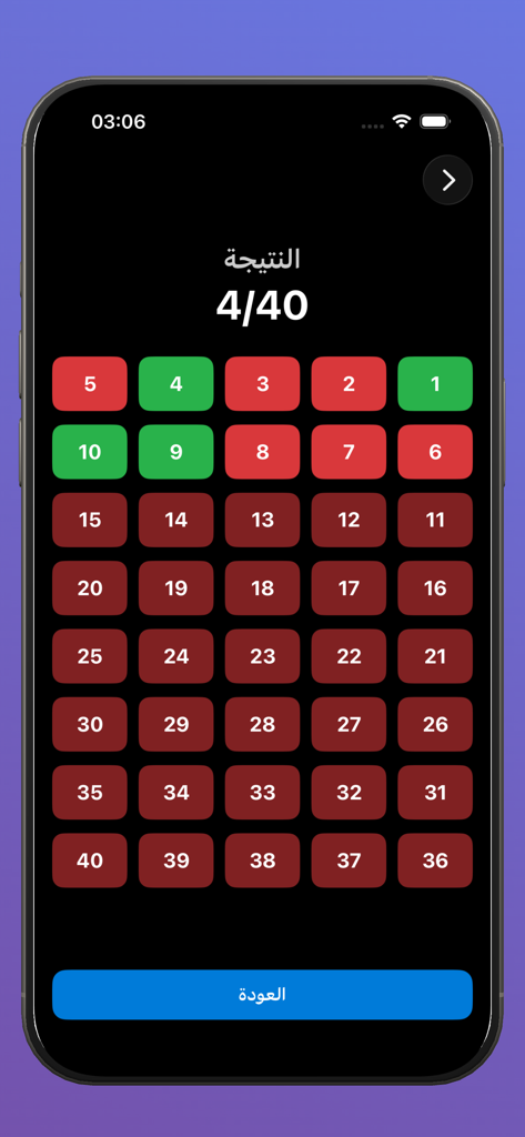 Results screen of a Moroccan driving practice test showing a score of 4 out of 40 with a grid of correct and incorrect answers.