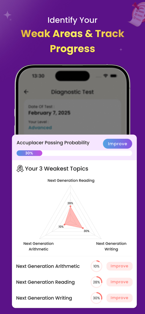Accuplacer Exam Training 2026 - Accuplacer 앱 진단 테스트 결과, 합격 확률 및 가장 약한 주제 차트 표시