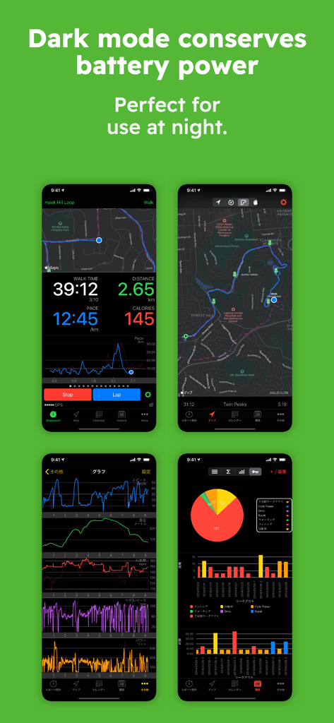 Walkmeter Walking & Hiking GPS - Screenshots of the Walkmeter app interface in dark mode showing fitness tracking maps and detailed data graphs